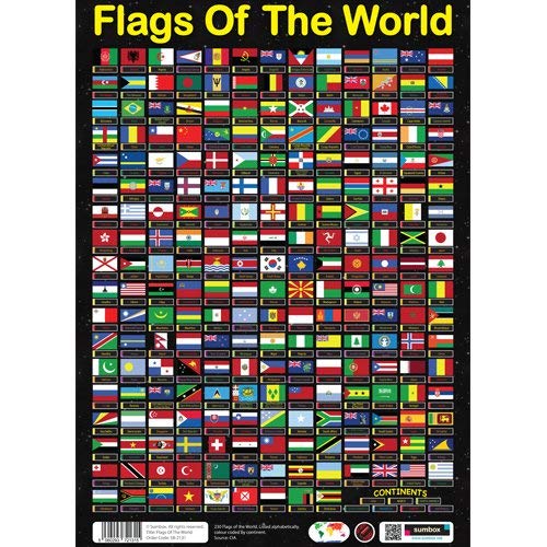 Sumbox - Póster educativo de geografía con las banderas del mundo (texto en inglés)